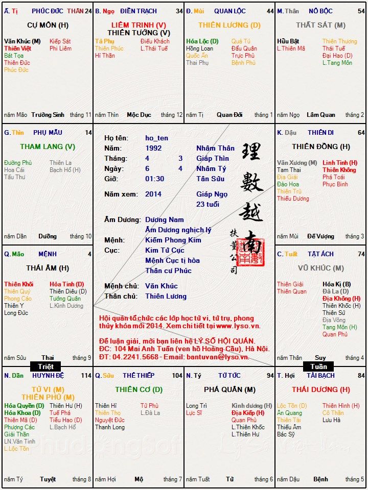Hình ảnh