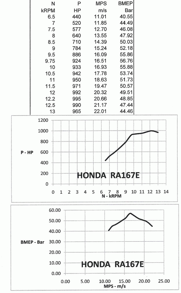 Honda1987_zps34015454.gif