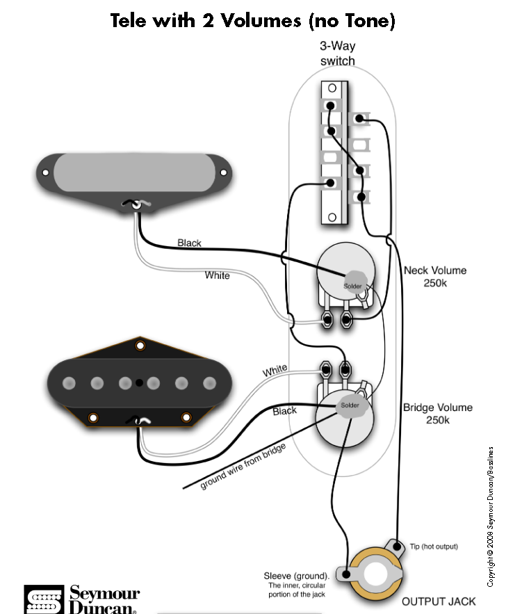 Simple wiring with no switch | Telecaster Guitar Forum